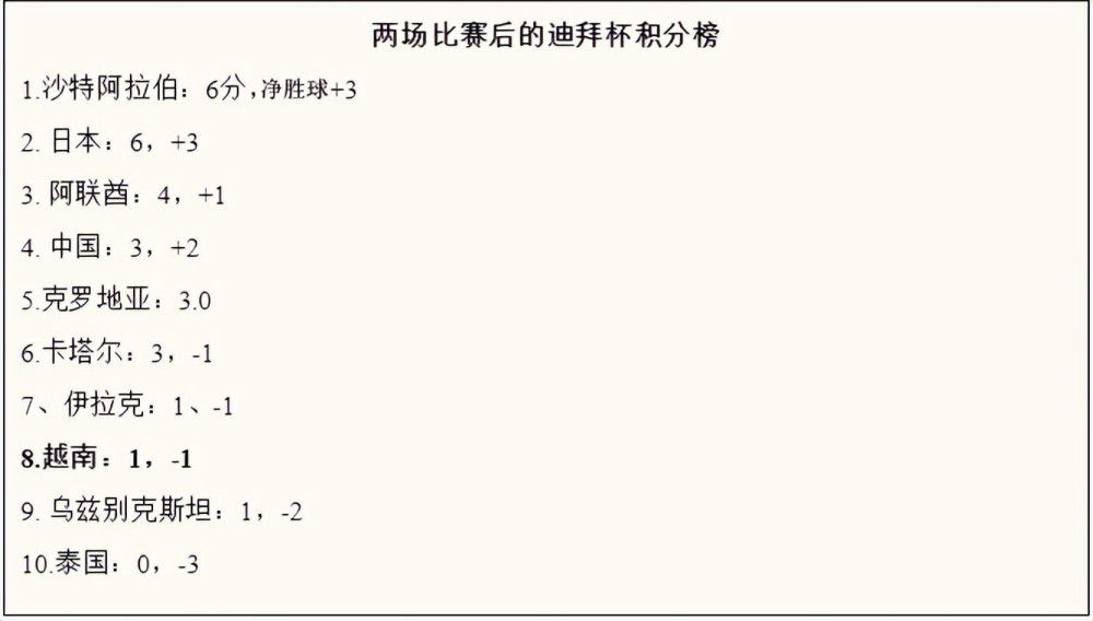 此外，《指环王：王者无敌》的观众口碑更是爆棚，不但获得豆瓣9.2、淘票票9.7、猫眼9.2以及IMDb 8.9的超级高分评价，更是IMDb TOP250前10名的传世经典